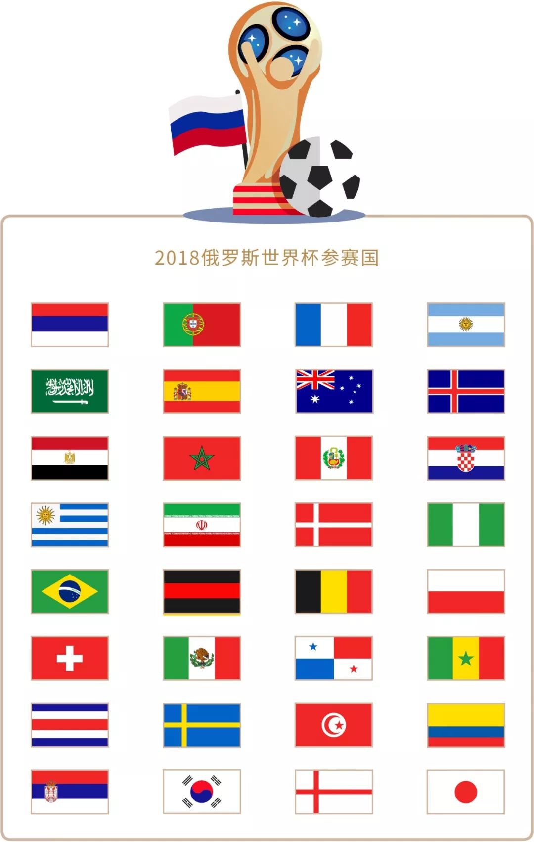 亚在曼联